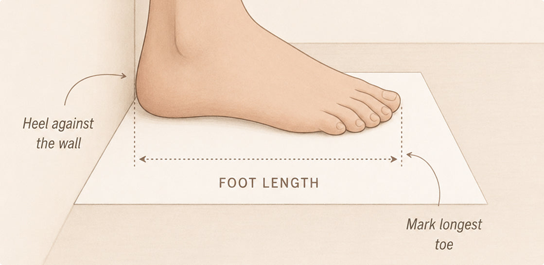 Still unsure? Measure your foot